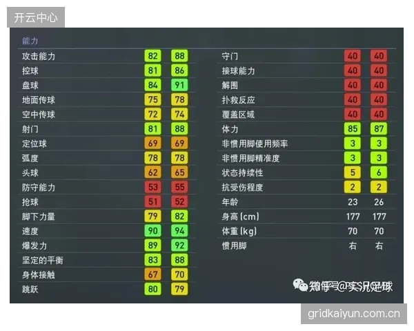 墨西哥在阿兹特克高原的主场优势，将结合洛萨诺的边路速度考验瑞典队的体能储备。